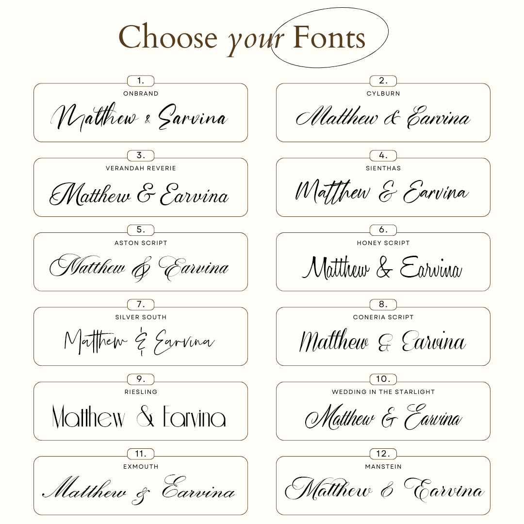 Custom Coffee Mugs – Bulk Order for Wedding Favours, Events & Logos - cmzart